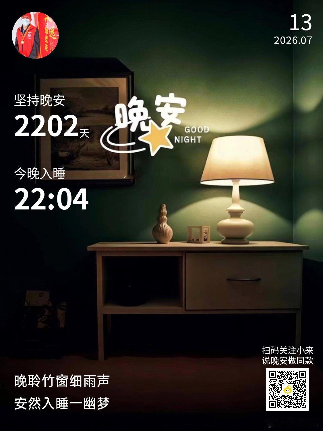 晚安你已连续晚安问候2202天。愿我们终将成为想成为的人，哪怕艰难险阻，只要能在