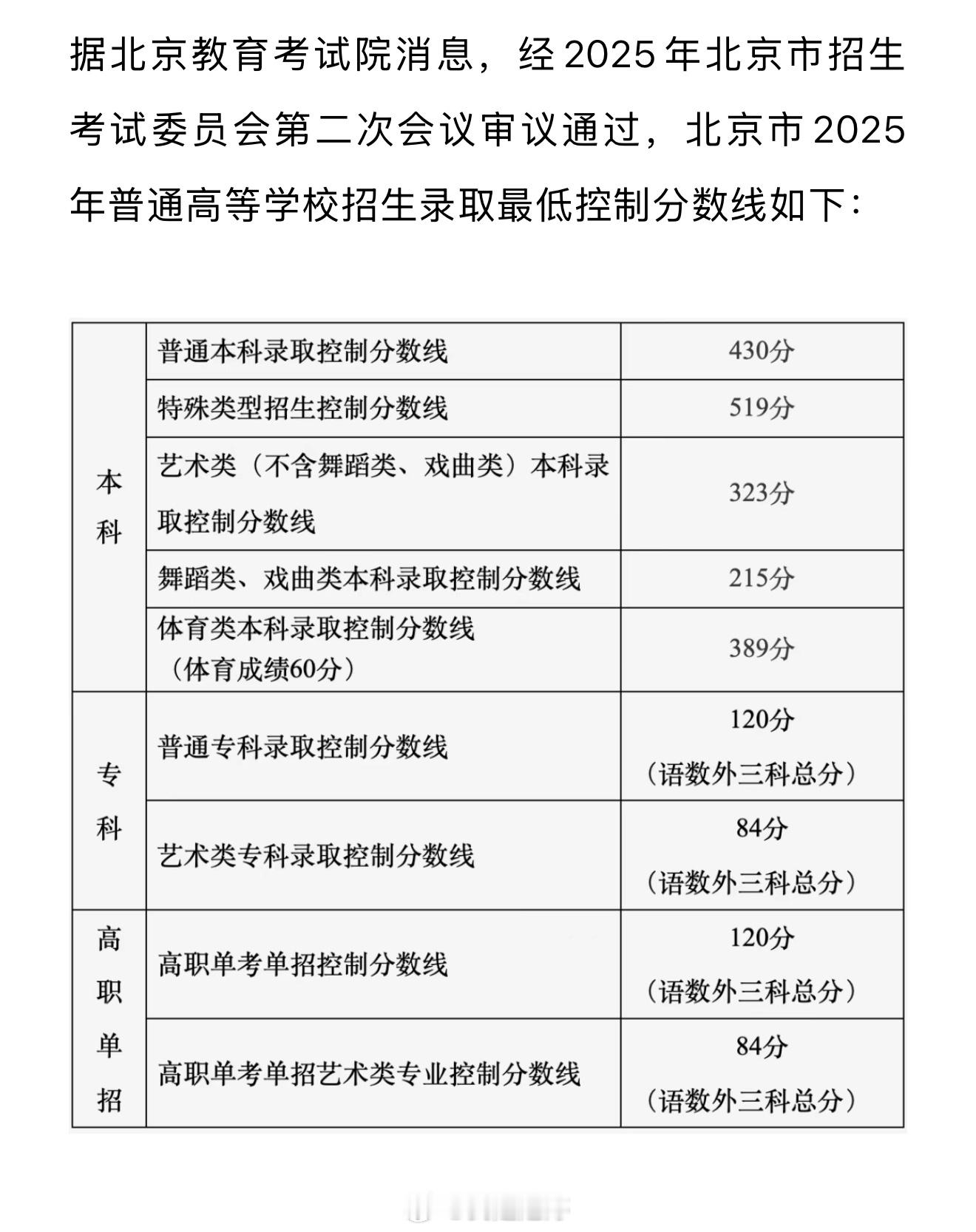人人都有学上～ ​​​