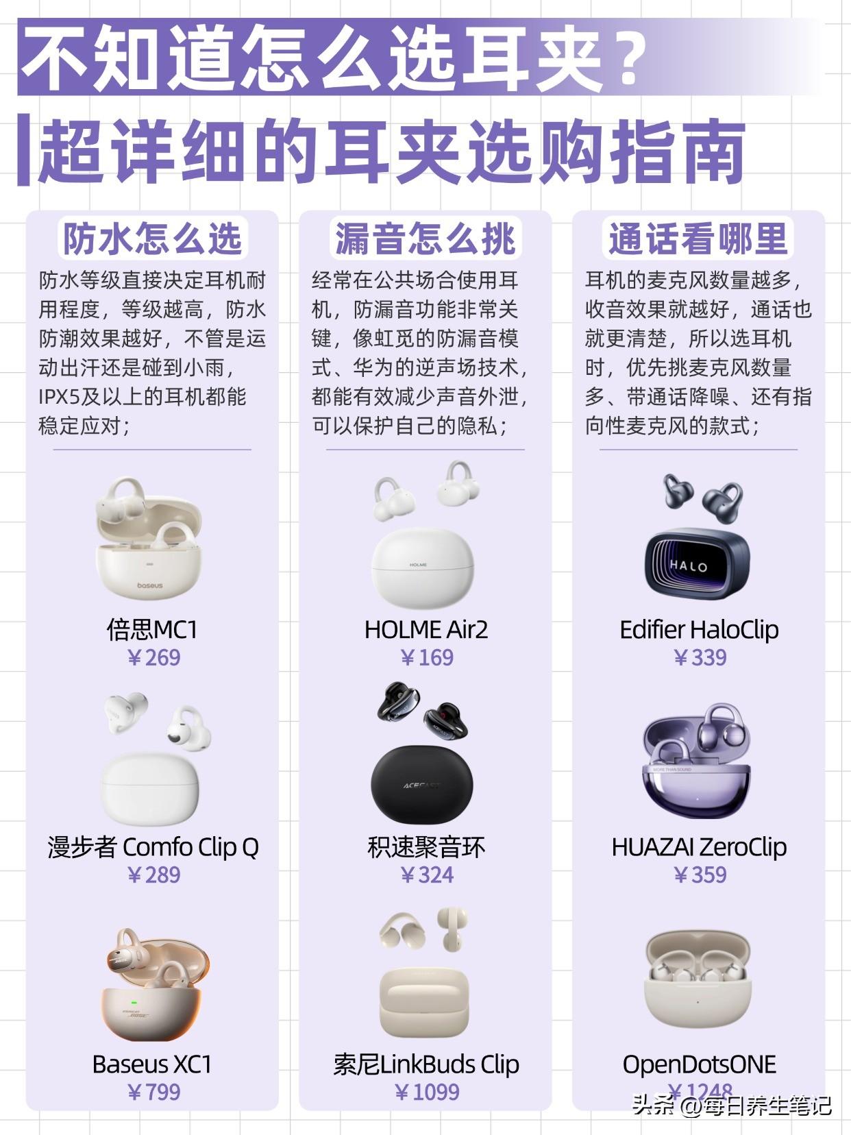 不知道怎么选耳夹?
超详细的耳夹式耳机选购指南推荐

挂耳式耳机 开放式耳机 耳