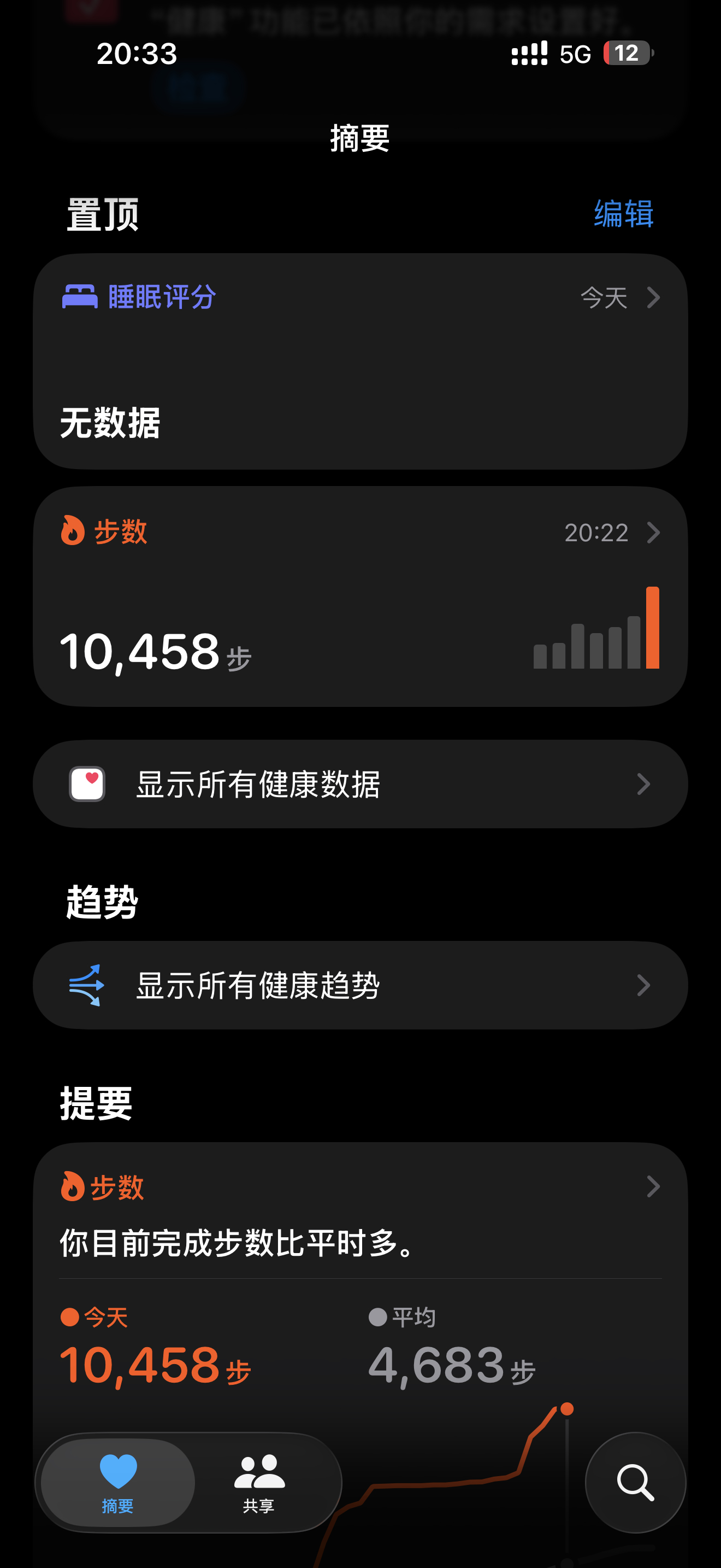 四大三小勇闯阿那亚 回去喝点助眠饮料，然后睡觉！ 