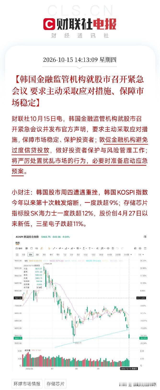 突发利空！突发利空！
韩国股市又熔断了，年内第十次熔断，日韩科技股集体重挫，预计