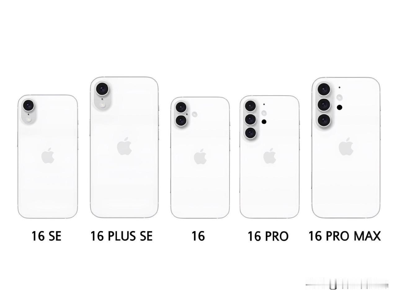 据传iPhone 16 Pro Max的尺寸将从6.7英寸增加到6.9英寸，屏幕