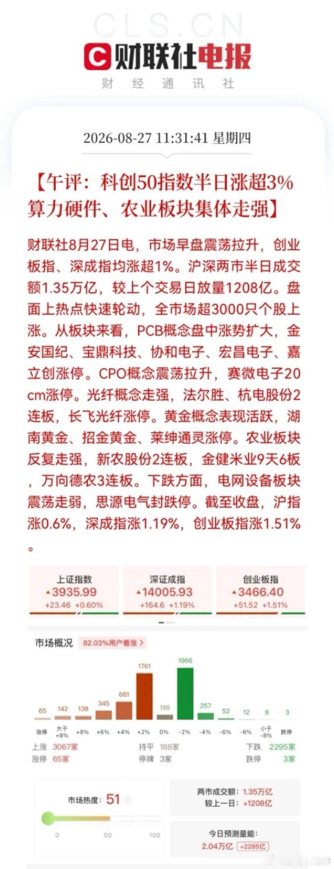周四午评:算力硬件迎来双重利好催化英伟达财报大超预期，叠加国内工业盈利数据落地，