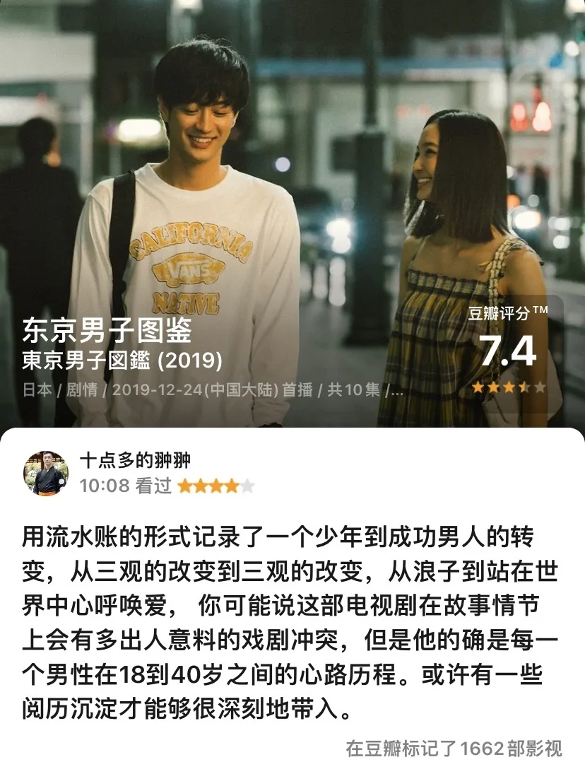 日剧 东京男子图鉴