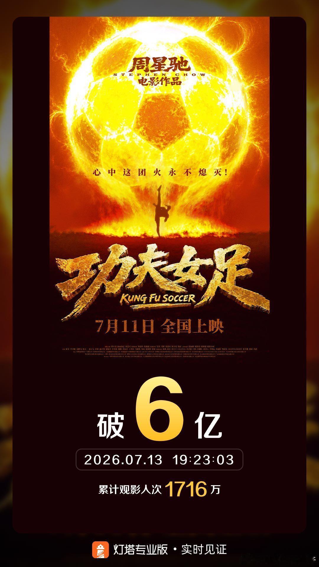 工作日单日破亿