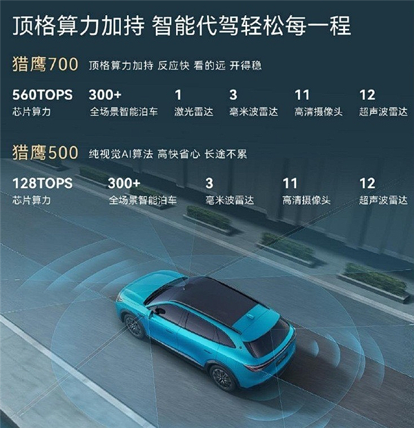 奇瑞风云T9L预售13.99-16.99万元，大五座SUV（4870mm/轴距2