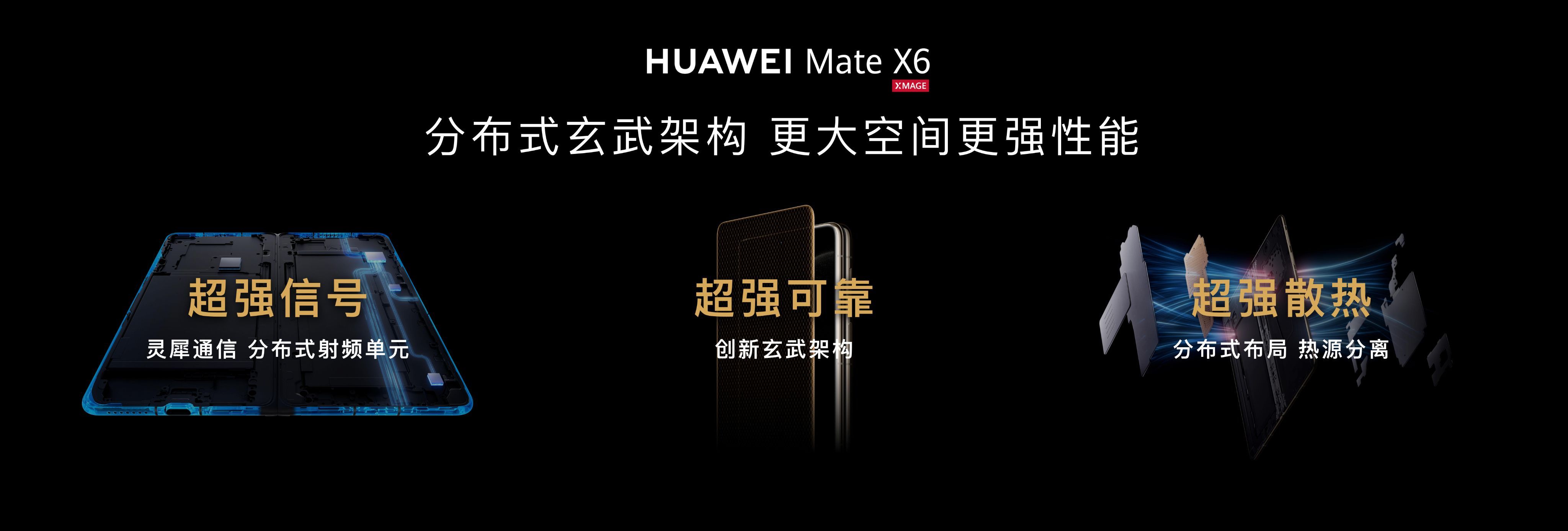 朋友们，华为Mate X6 这个定价相当有诚意呀，从上一代华为Mate X5 就