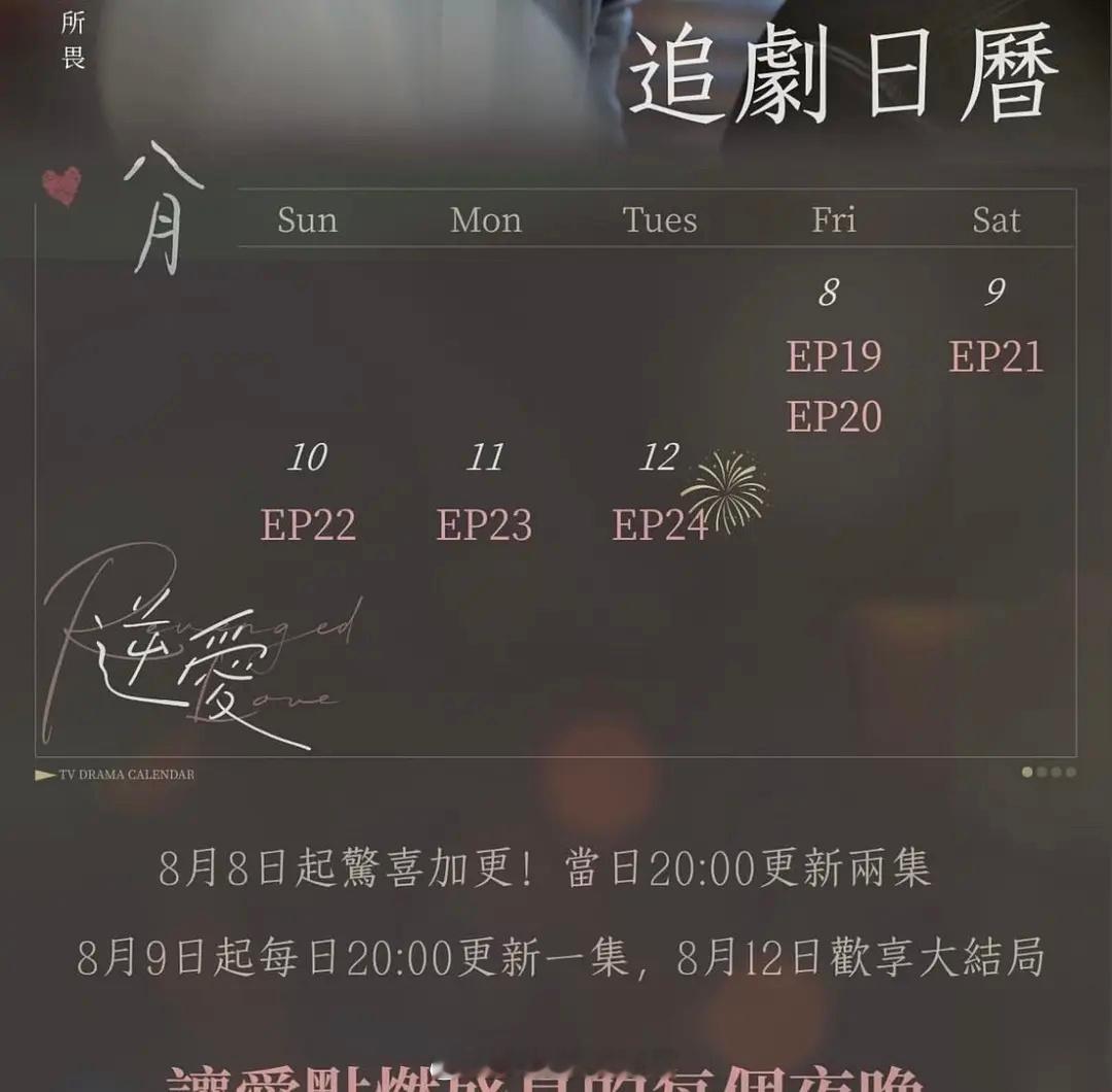 报！6.0这几天要连更，下周二就更完了！总算要完结了。 ​​​
