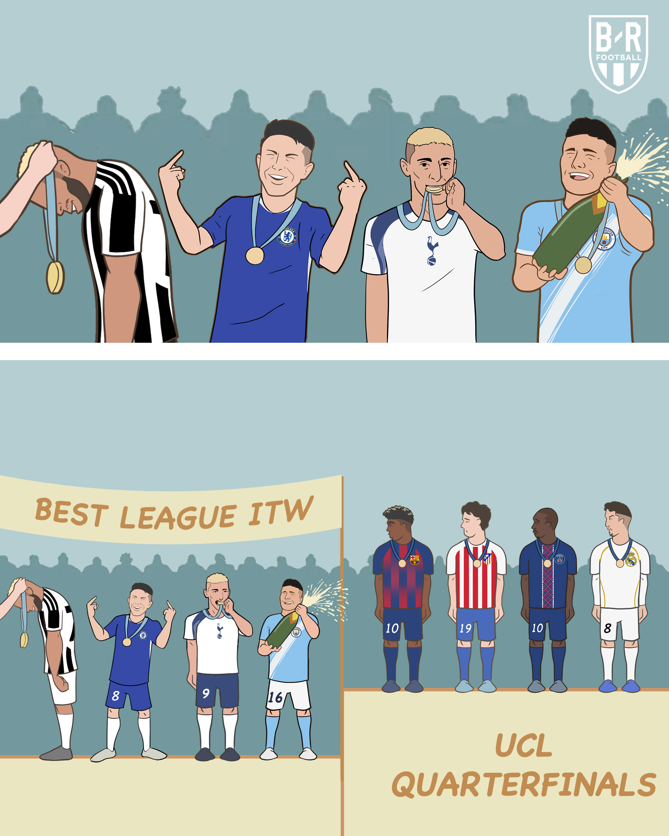 ▪️纽卡斯尔：3-8 负于巴塞罗那；▪️切尔西：2-8 负于巴黎圣日耳曼；▪️托