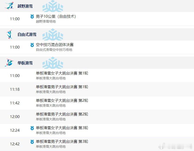 哈尔滨亚冬会2月10日赛程 哈尔滨亚冬会今日赛程预告，本日将产生7枚金牌，分布在