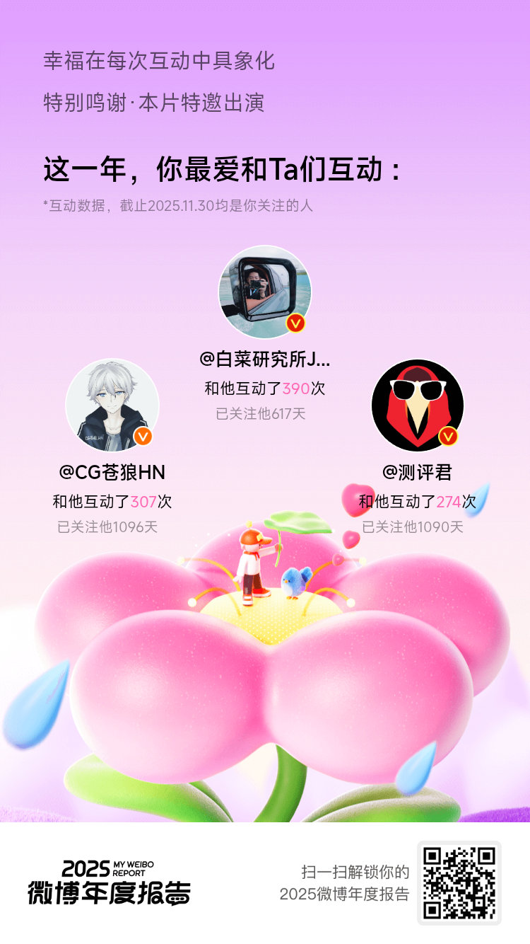 这一年的美好都与你们有关，。每次看到你们的动态都充满期待！愿新一年继续在微博分享