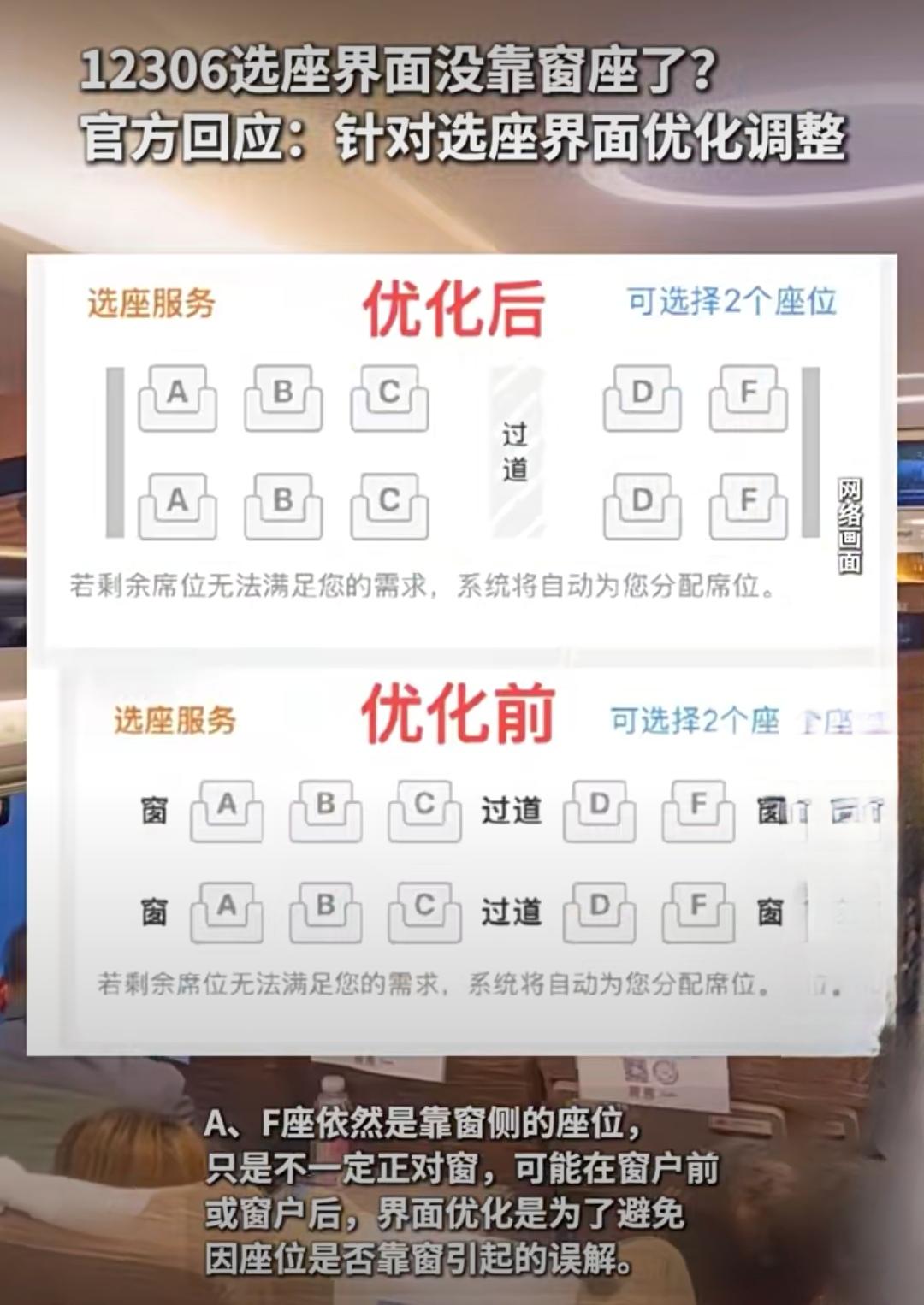 “一根竖线”引热议！12306一个改动，为何触动千万旅客神经？

近日，细心的旅