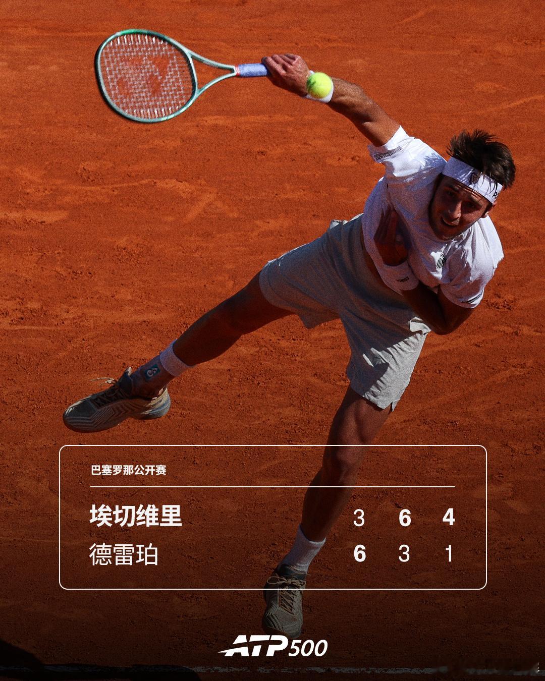 埃切维里晋级巴塞罗那第二轮ATP500 巴塞罗那站首轮，埃切维里与赛会8号种子德