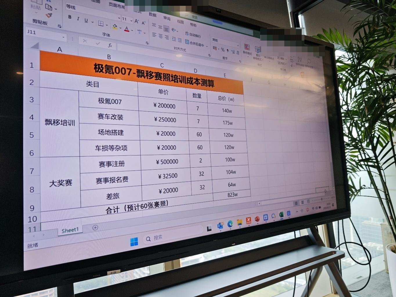 极氪回应天价赛照传闻 近日，一组关于极氪首期飘移赛照培训成本的图片流出，引发网友