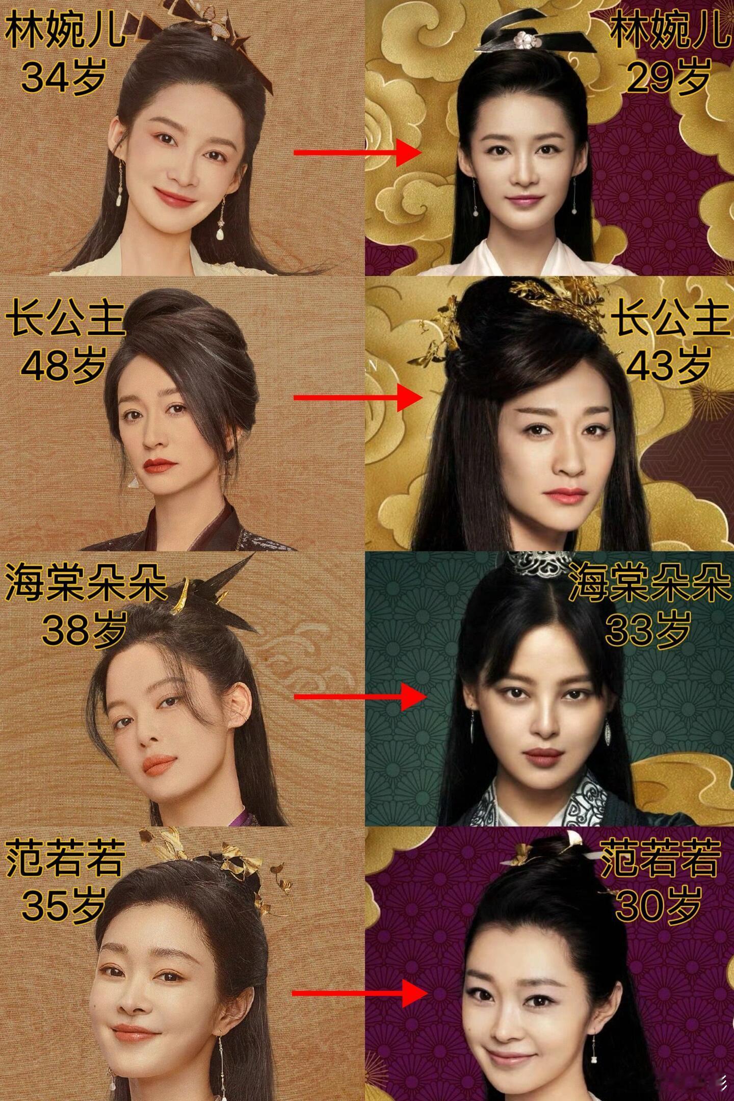 五年了，这几位女演员颜值不减反增 ​​​