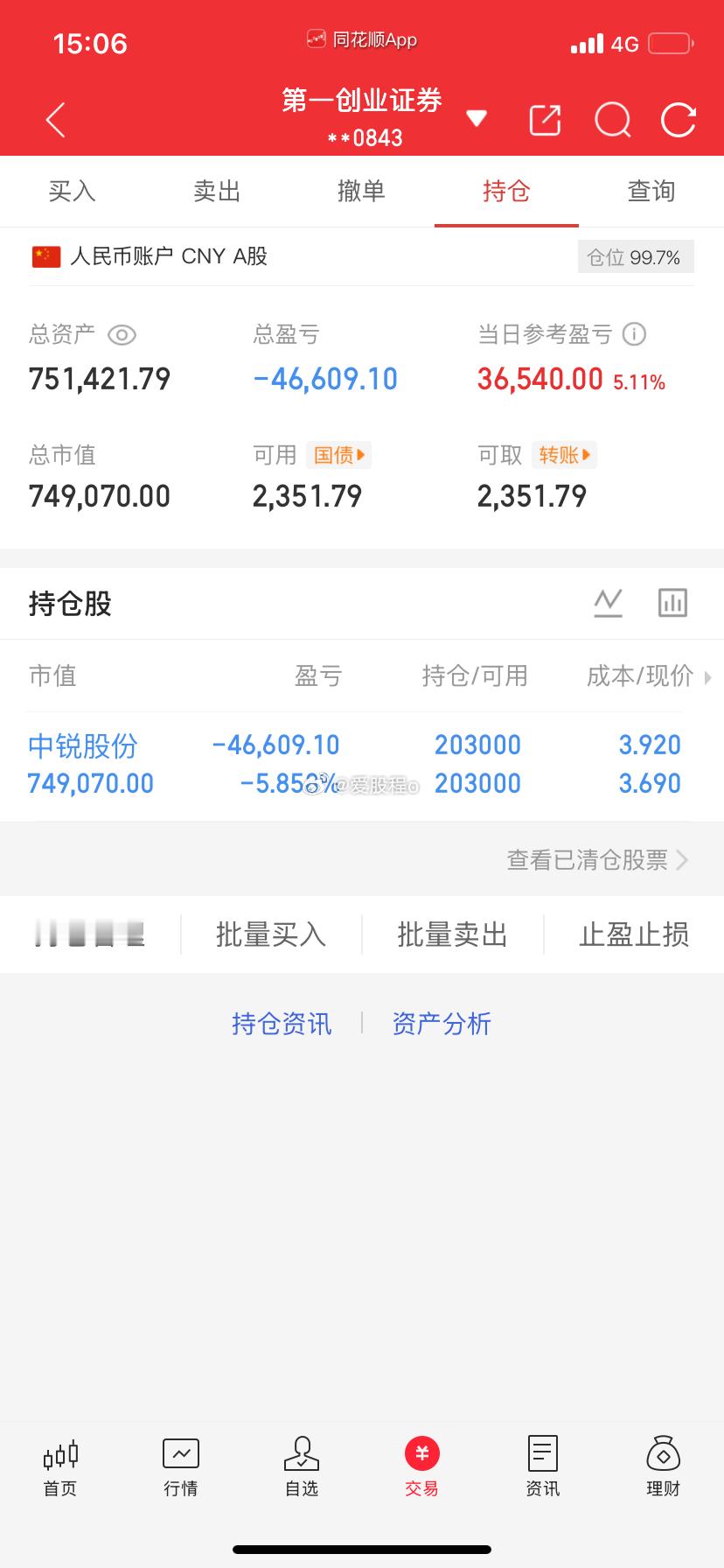 爱股程全职炒股日记40w本金挑战一年翻5倍，第（ 110  ）天！总资产：75w