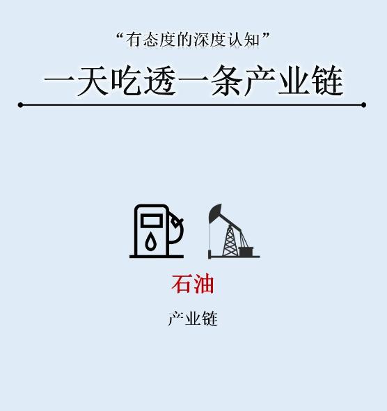 石油产业链深度剖析
油价波动频繁，背后是谁在操纵定价的杠杆？国内石油资源主要源自