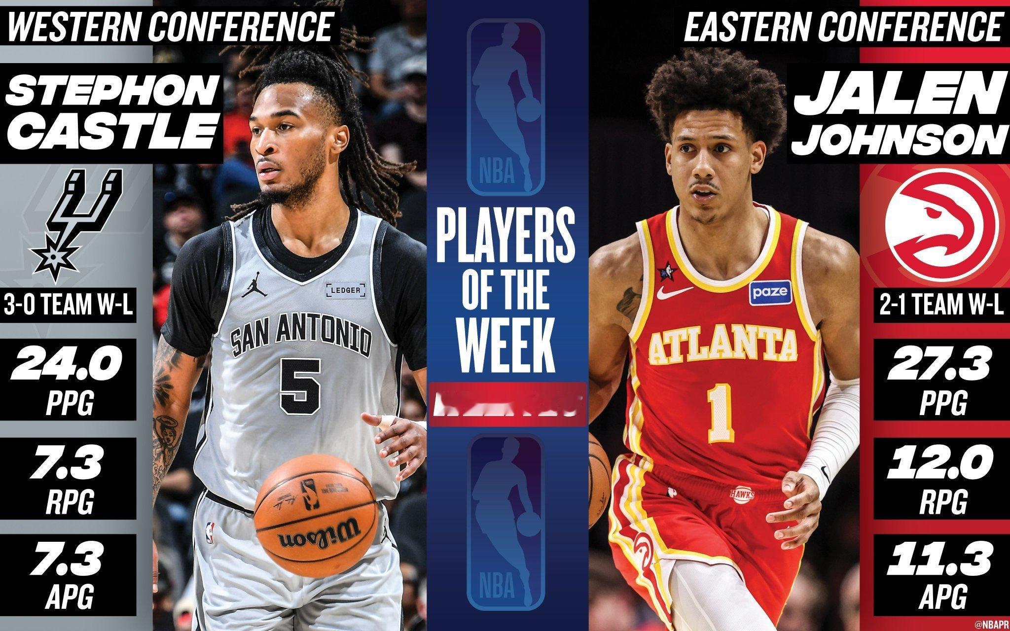 周最佳，卡堡+新鹰王 