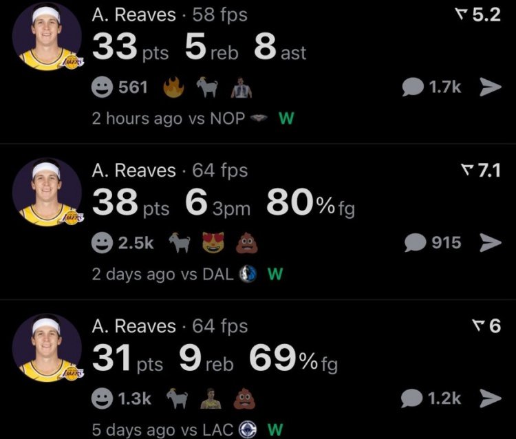 里夫斯连续三场比赛得分30+、且真实命中率80%+，NBA历史第二后卫，比肩库里