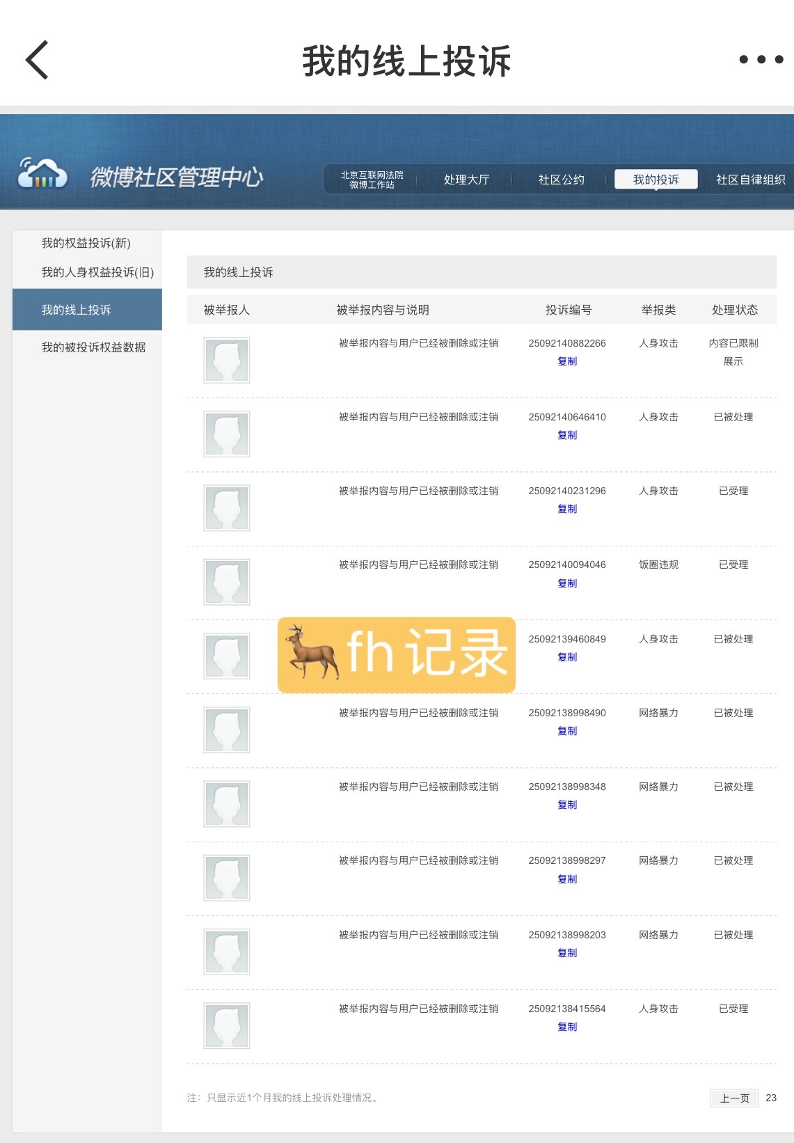 fh📝230（差770） ​​​