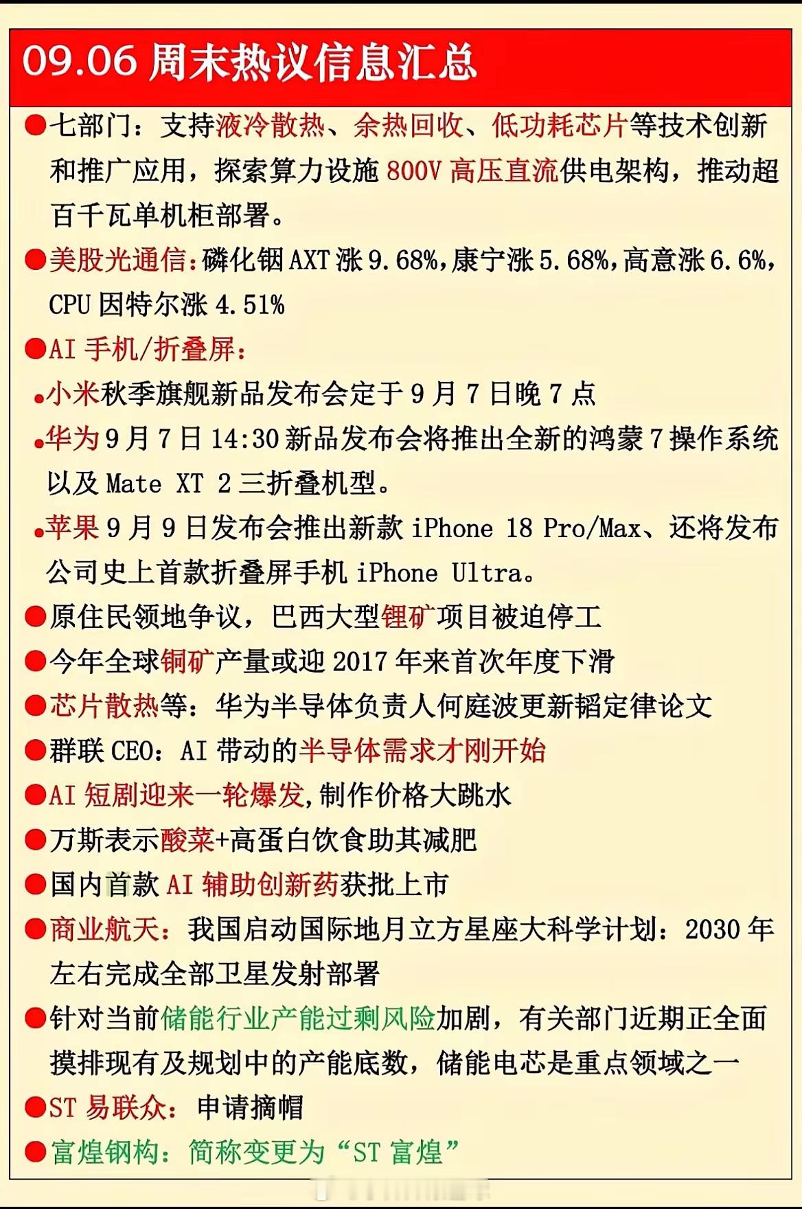 周一盘前速看！周末重磅消息+人气股榜单，哪些方向要重点盯？周末多条产业消息集中落