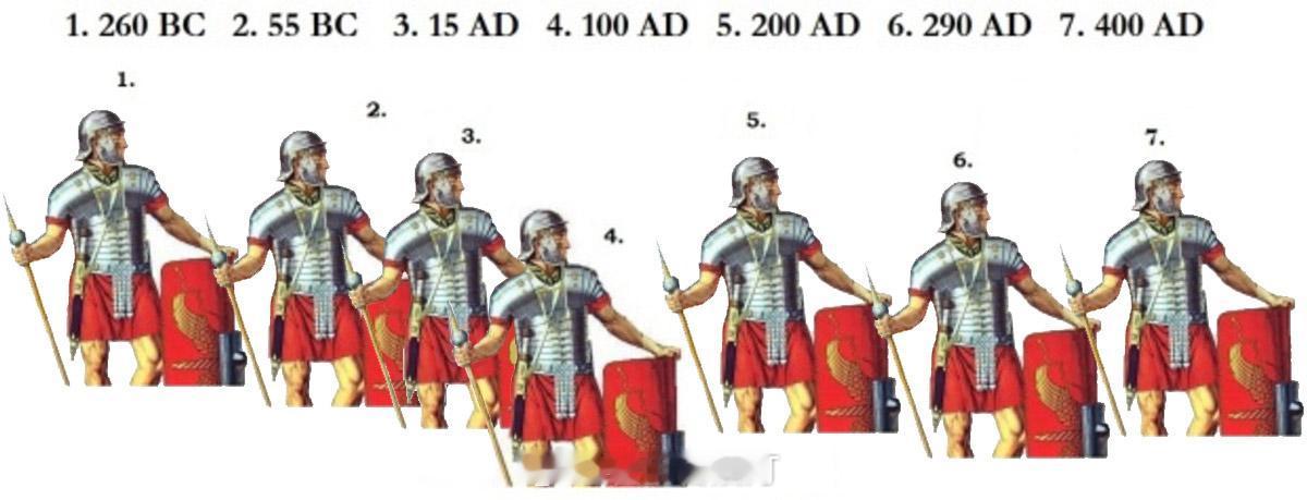 左图，历史上的罗马士兵右图，影视剧里的罗马士兵：一个Lorica Segment