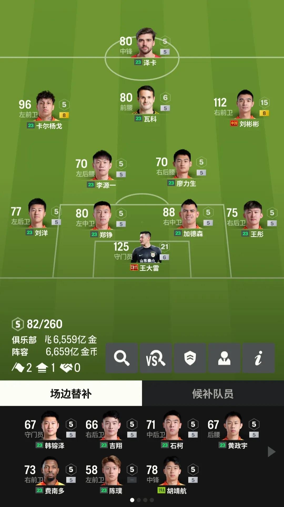 不出意外，山东泰山队下赛季的首发阵容基本就是这样了，后腰位置已经确定没有外援来了