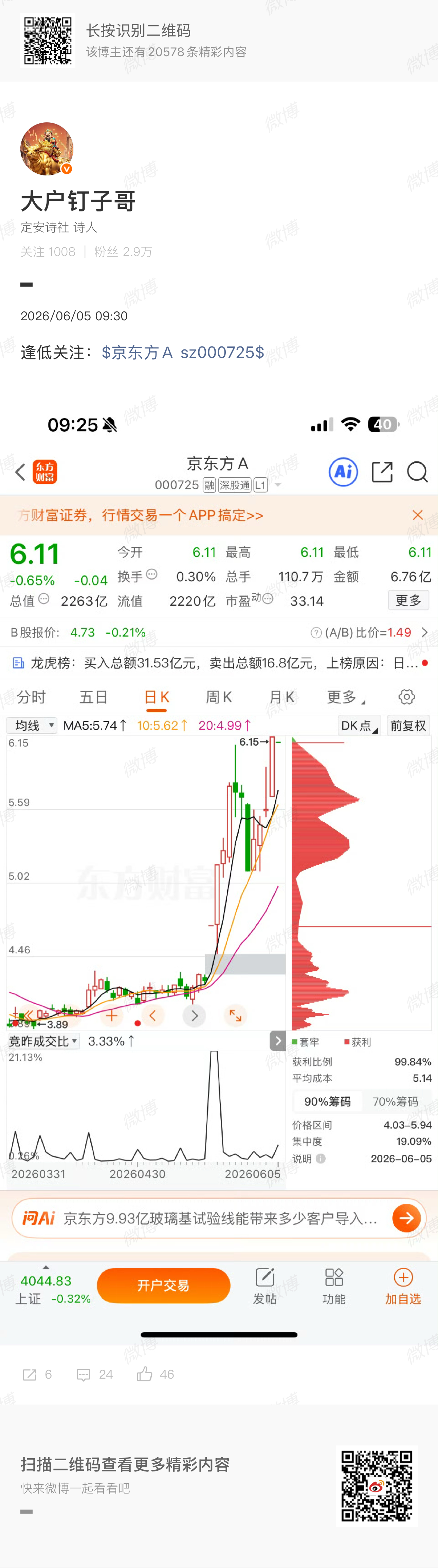 给力给力，11斤大肉，兄弟姐妹们又是满嘴流油的一天，178来一波，钉子哥将继续为