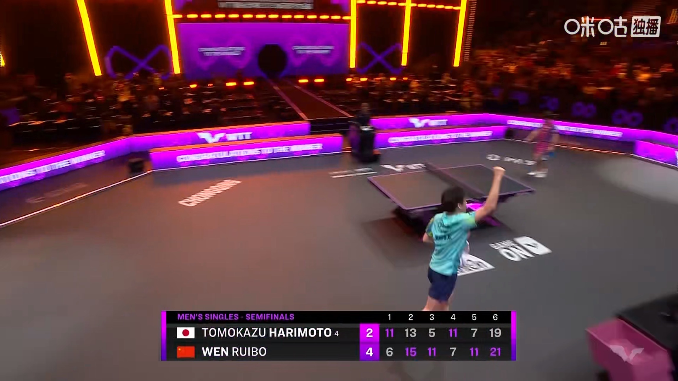 温瑞博4比2张本智和晋级WTT重庆冠军赛男单决赛这是温瑞博首次打进冠军赛决赛，决