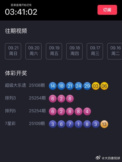 255期今天排三个人看法直选定位方法（432得1040）百位：023 679十位