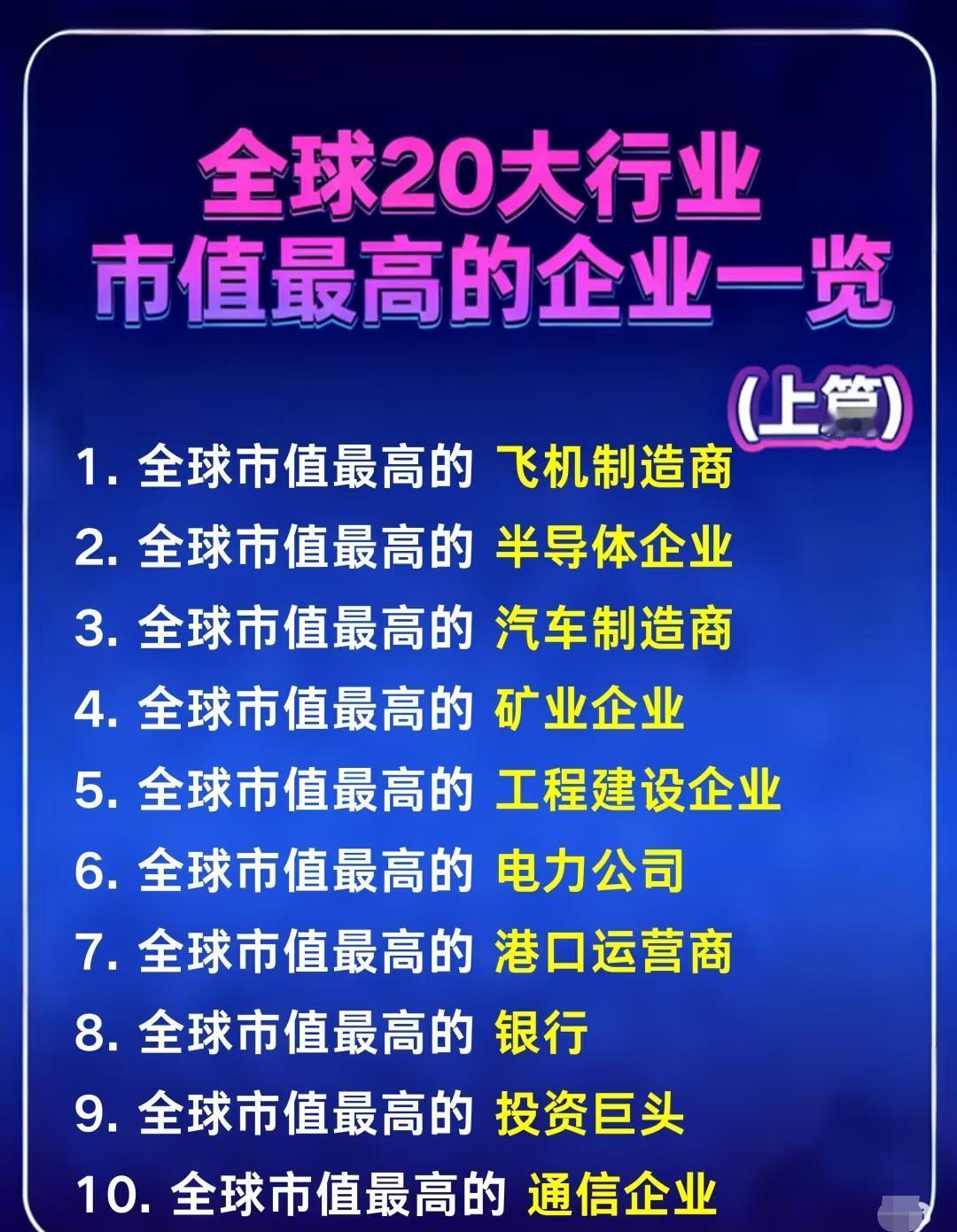 全球20大行业市值最高的企业一览：

1. 全球市值最高的飞机制造商
2. 全球