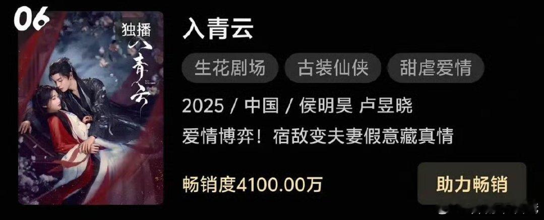 侯明昊、卢昱晓主演的《入青云》👖年榜破4100！拉新长尾强劲！优秀