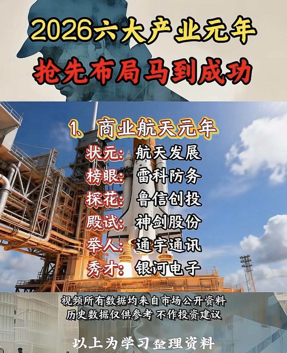 2026六大产业元年，抢先布局马到成功！

2026年商业航天产业爆发在即，龙头