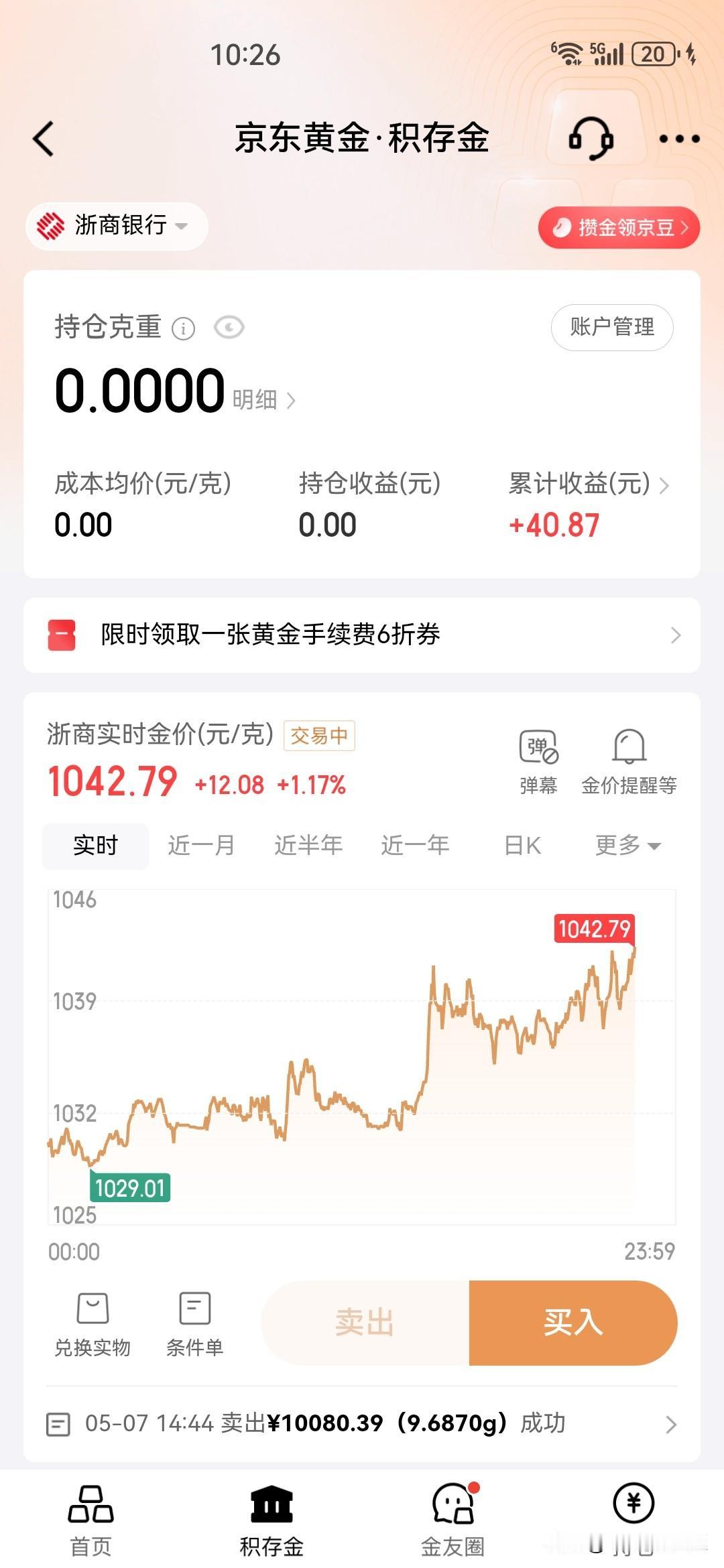 黄金已解套一个账户，从五一前负了三百多到今天终于是转正了，看着变红的数字，心情还