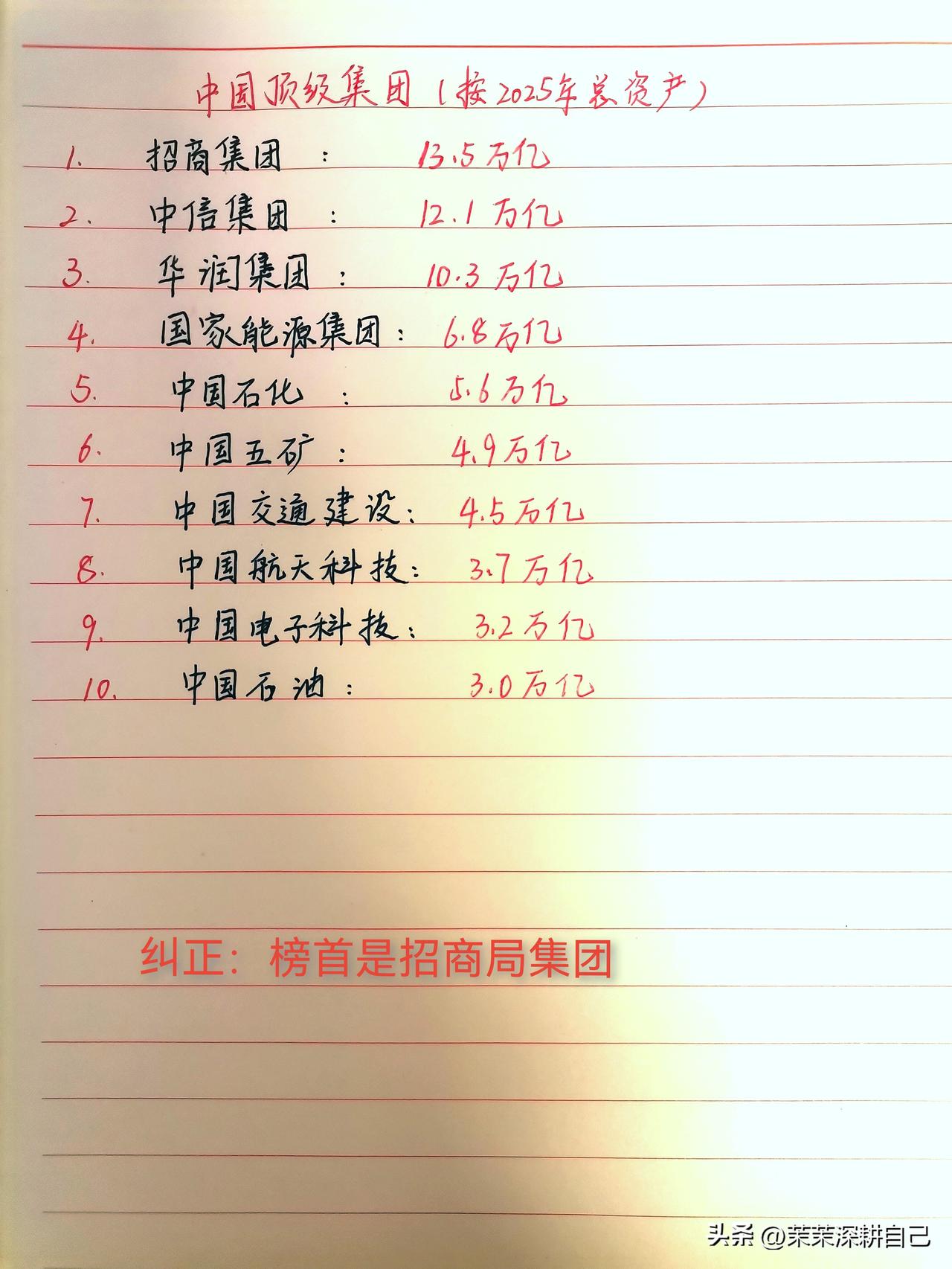 中国顶级集团前十排名

这张表非官方排名，出自网传图《中国十大集团资产金字塔（2