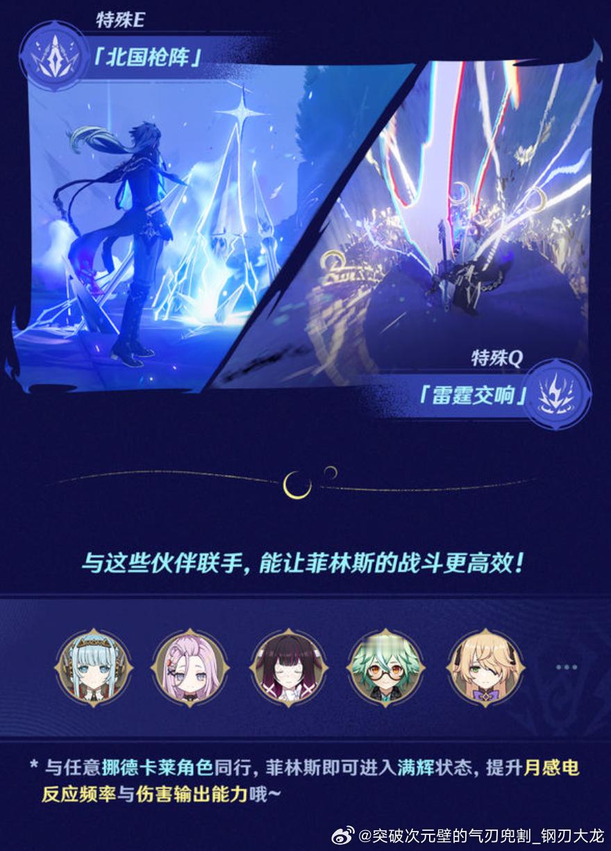 原神[超话]原神原神至冬攻略原神菲林斯 9月4日 ☀️星期五🌹早上好~来回顾一