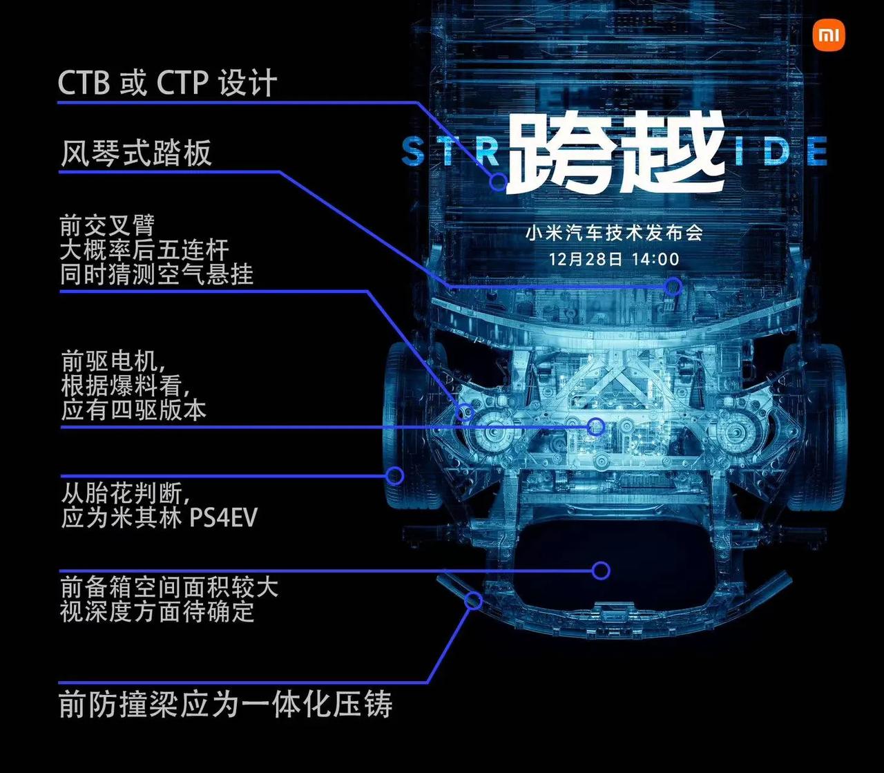 大家千万不要忽视了小米汽车这张海报，你会后悔的

这次小米汽车技术发布会的主题是