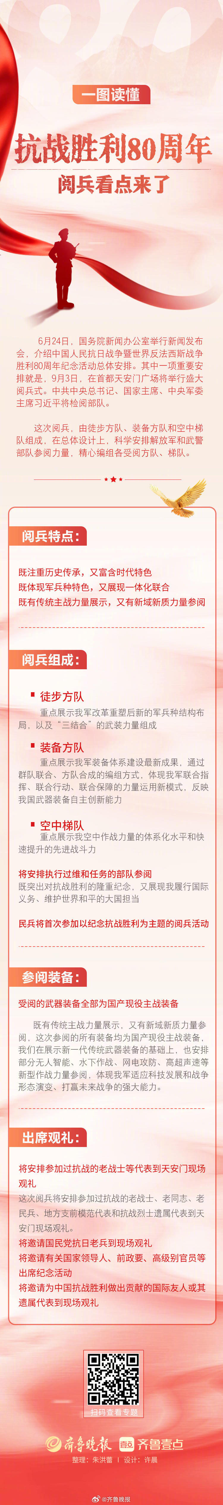 【#纪念抗战胜利80周年阅兵看点来了#】6月24日，国务院新闻办公室举行新闻发布