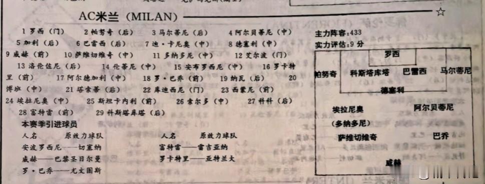 1995/96赛季的AC米兰是锋线改头换面最成功的一个赛季。维阿、巴乔两位世界足