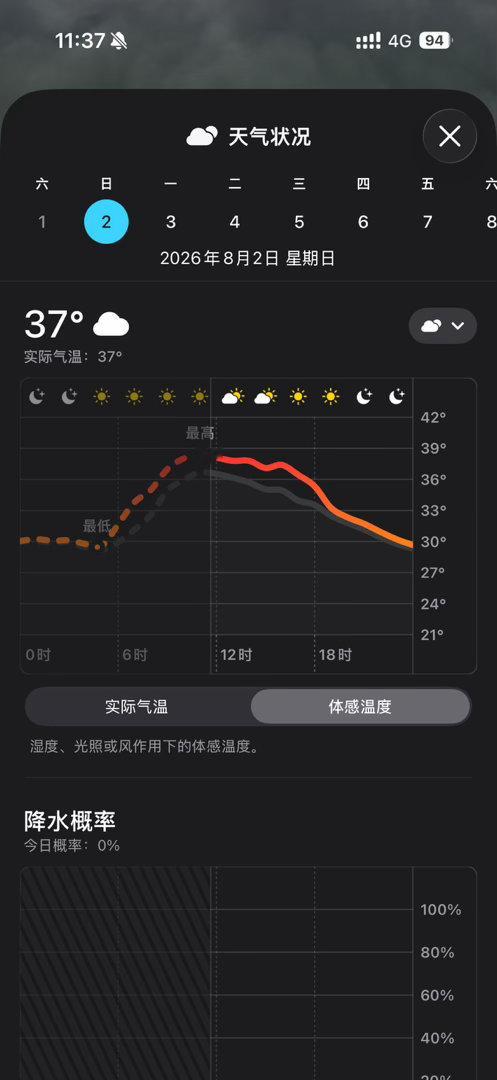 这个温度...出门需要勇气...在外面呼吸需要更大的勇气...这还是山东么...