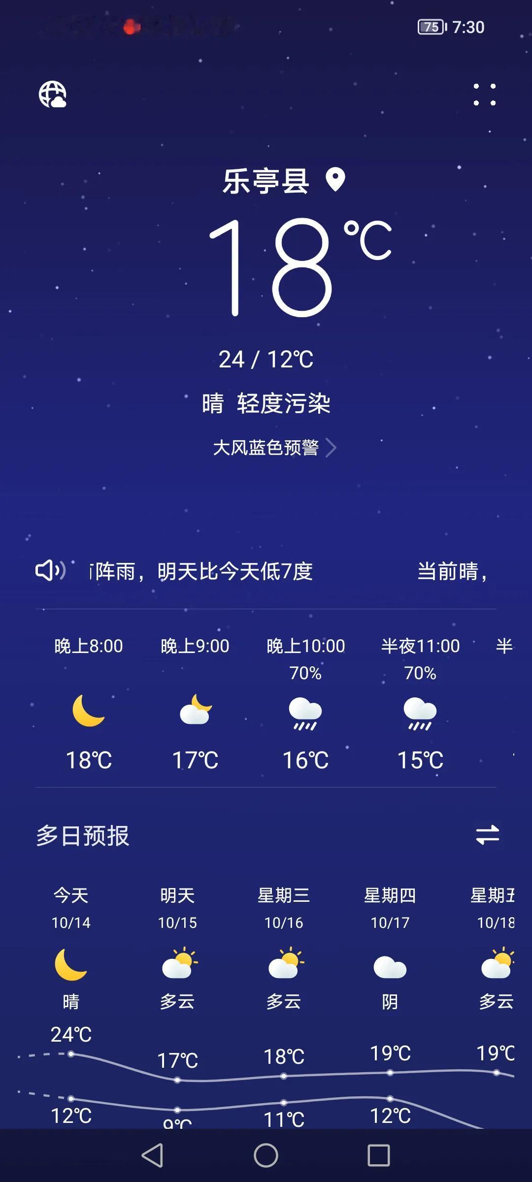 刚才看了下天气预报，说今天晚上十点开始下雨，雨量还不小呢。

从今天晚上十点一直