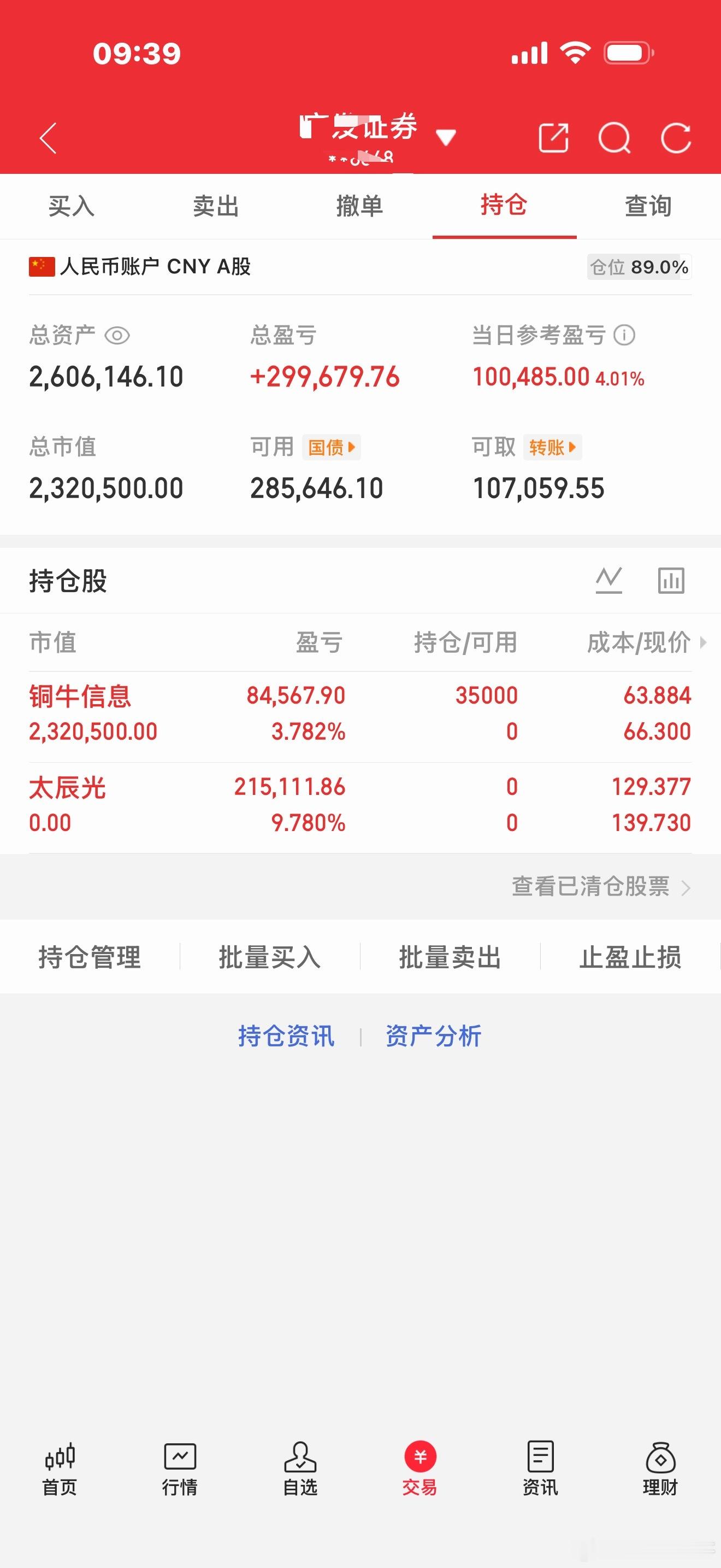 实盘切换记录开盘执行调仓：清仓太辰光(300570)，换入铜牛信息交易要点（4.