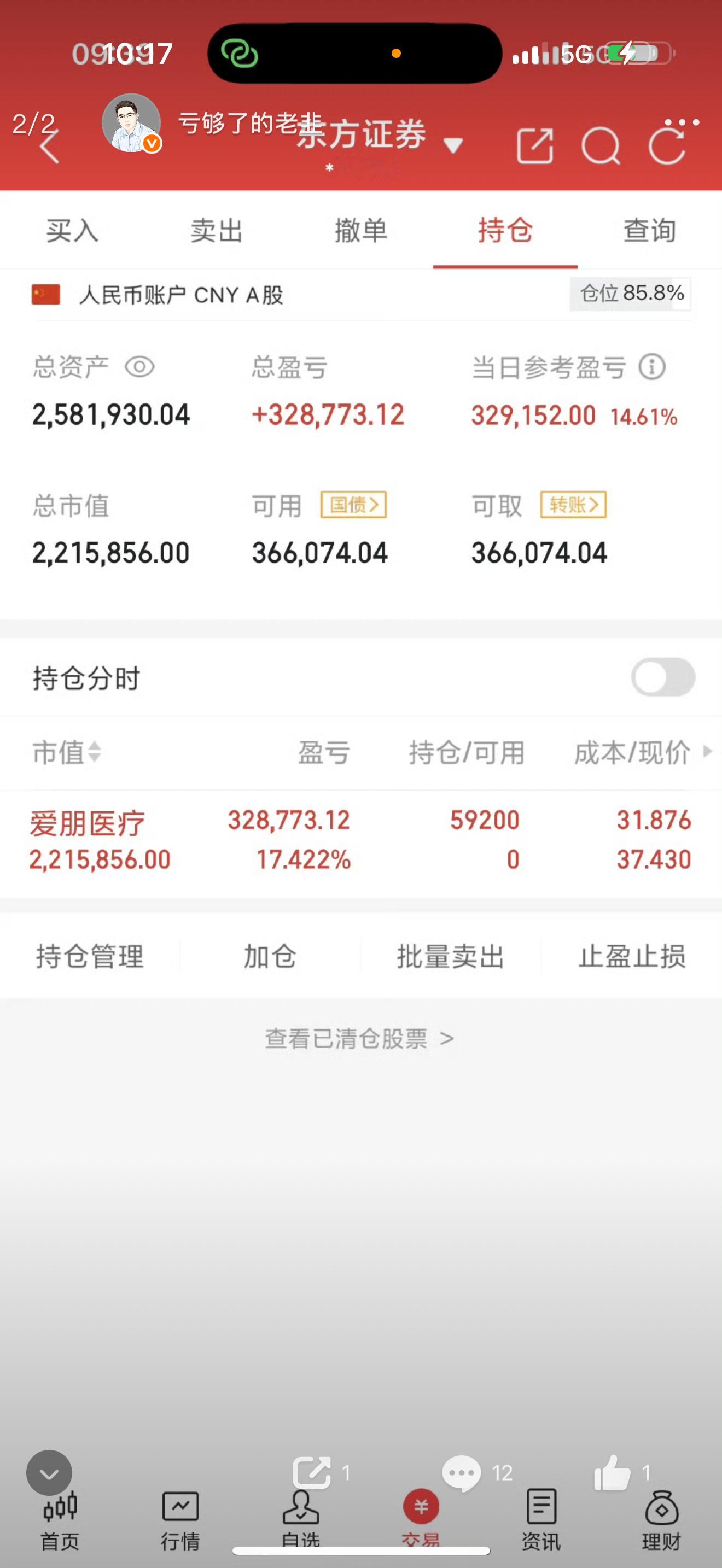 8月8号开始公开实盘操作！起步资金 220万，到今天已经做到 380万，短短 1