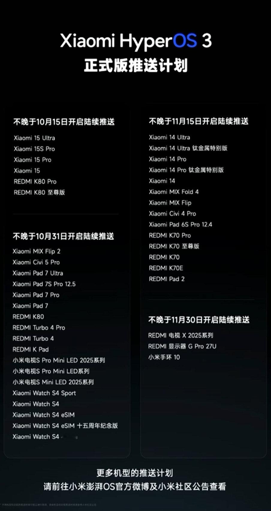 【小米公布澎湃 OS 3 正式版推送计划：15 系列不晚于 10 月 15 日，