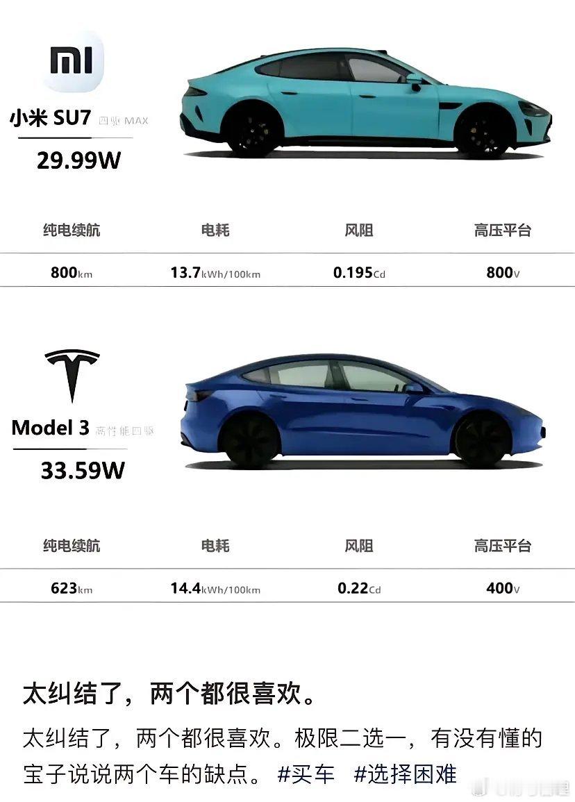 拉表比数据，二选一你会怎么买呢？[允悲] ​​​