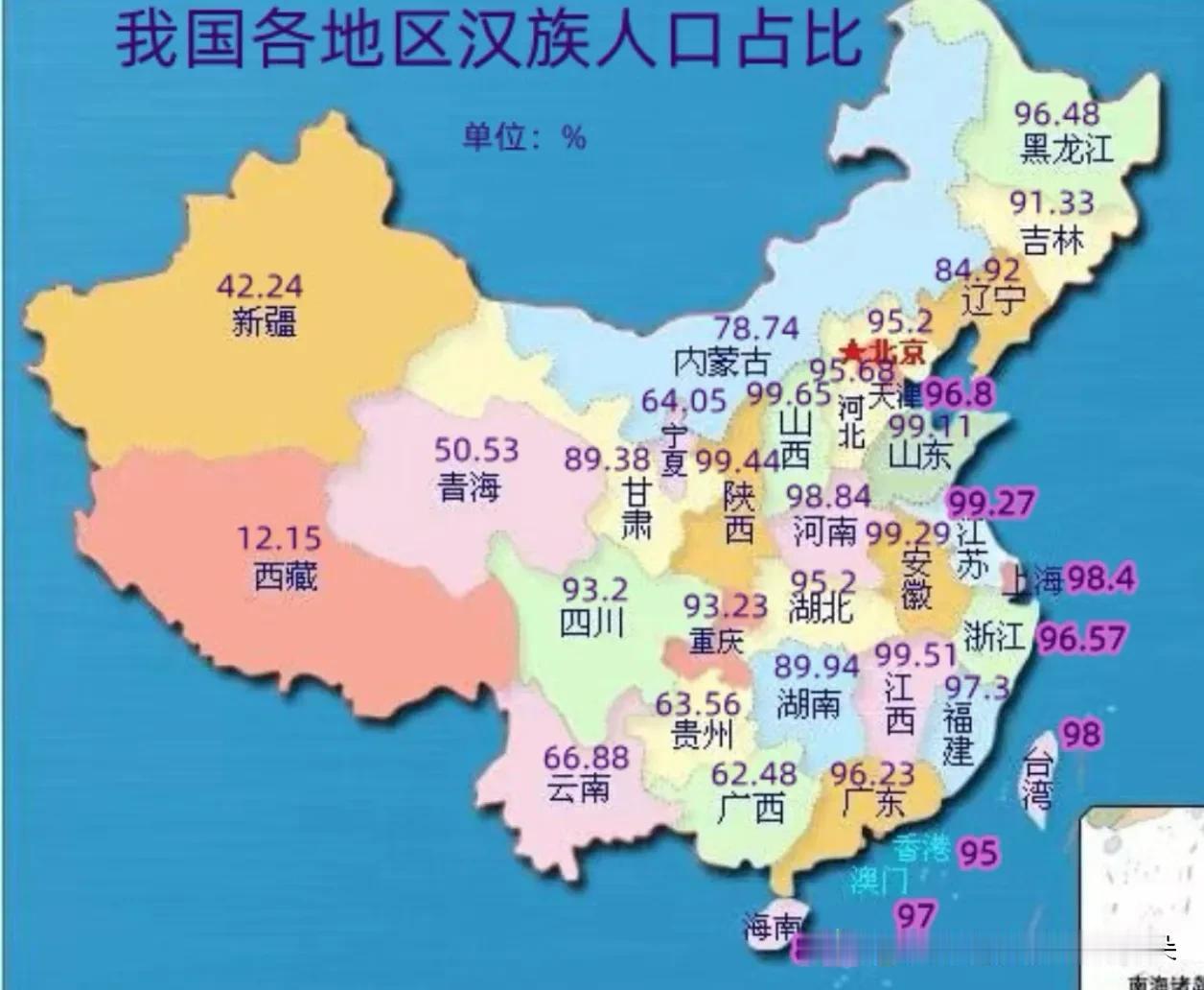 汉族占比最低的两个省区，当地主体民族长什么样？一文说清

根据2020年第七次全