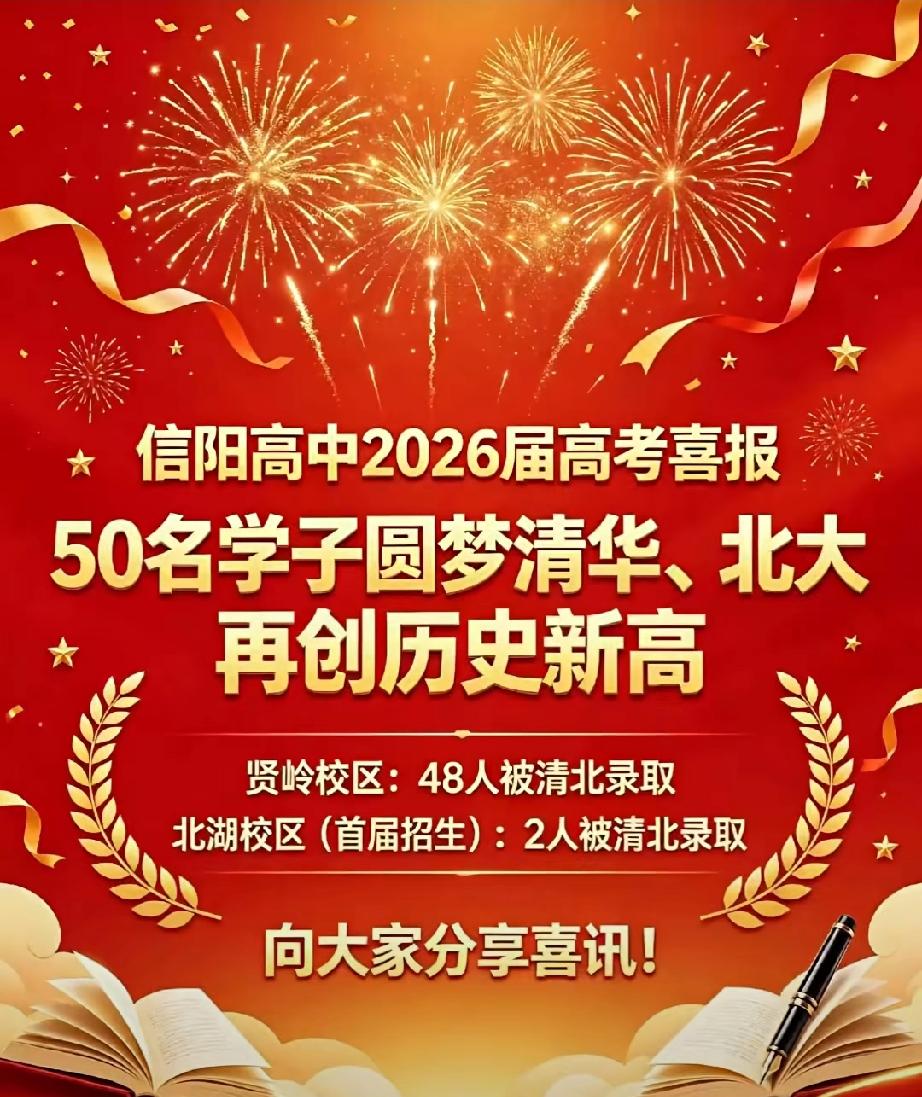 信阳高中2026届高考50名学子圆梦清北，再创历史新高！