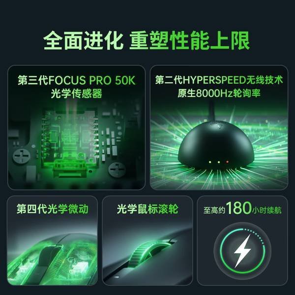 雷蛇（Razer）毒蝰V4pro专业版无线鼠标 8K 电竞游戏轻量化 cs2三角