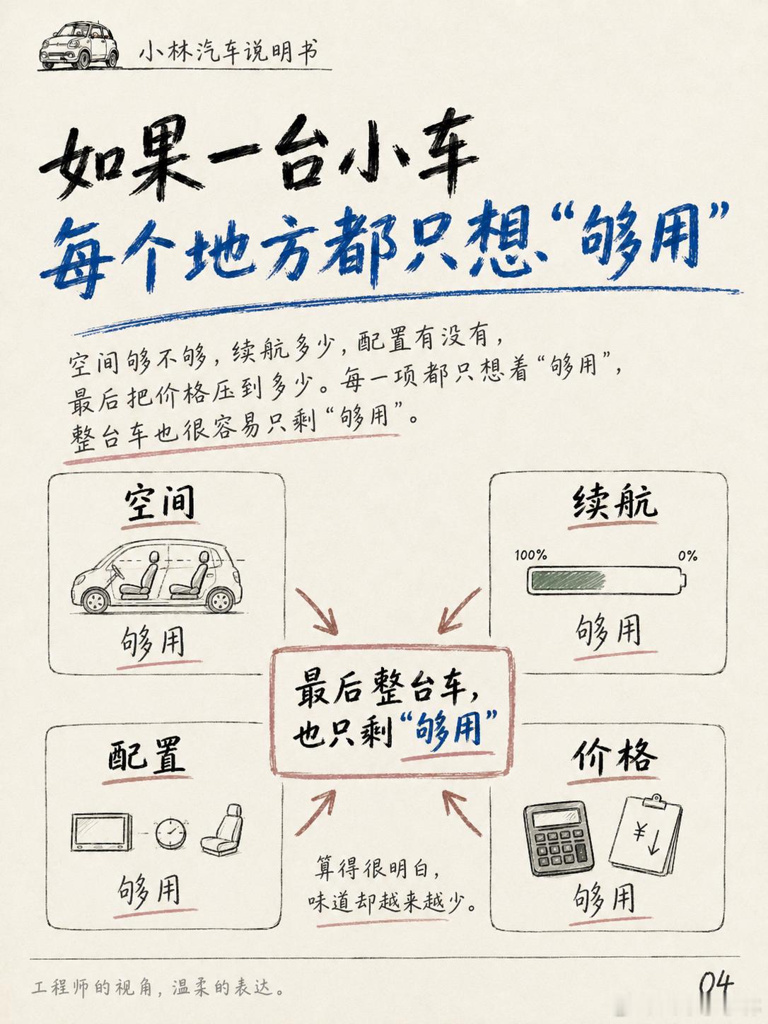 QQ换皮肤了“预算有限”，但不必非得长成一脸妥协。Qq把复古绿、低饱和粉、白色拉