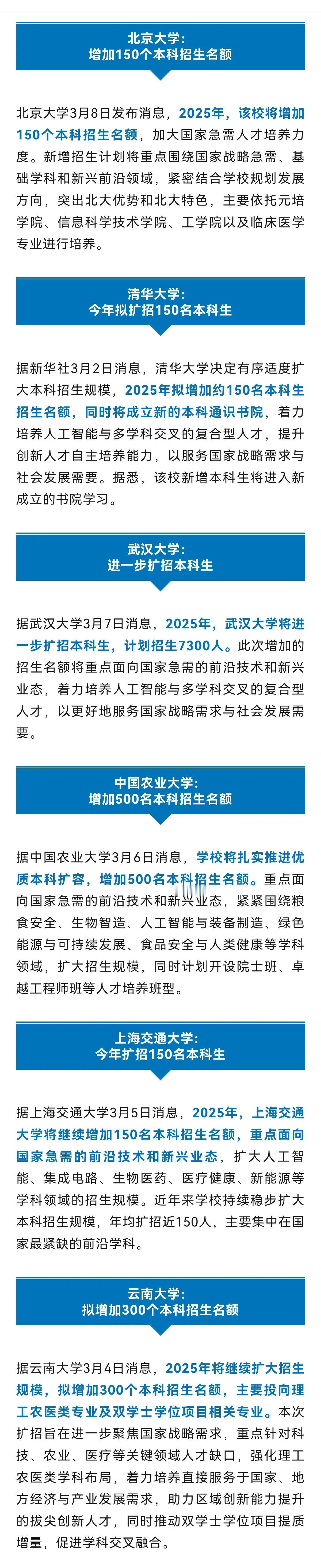 好消息！大学扩招啦！

3月8日，北京大学宣布增加150个本科招生名额。此前，已